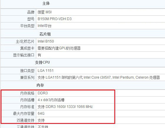 B150主板支持DDR4內(nèi)存嗎？