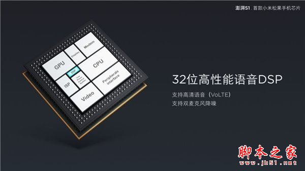 小米澎湃s1相當于什么處理器？小米澎湃S1性能是否能夠完勝高通626/聯發科P25/麒麟655