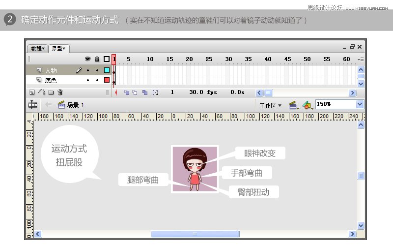 Flash實(shí)例教程：制作GIF完整分享,PS教程,思緣教程網(wǎng)