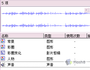 Flash動畫制作實例_小野人玩搖滾_武林網(wǎng)VeVB.COm網(wǎng)絡(luò)整理