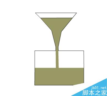 漏斗模擬―FLASH軟件