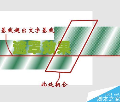 flash遮罩實(shí)例――水波文字