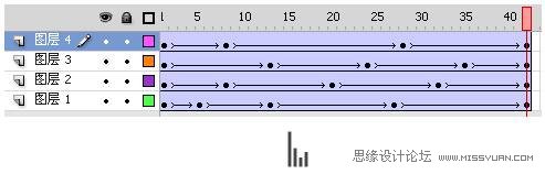 Flash制作調(diào)入式聲音控制實(shí)例教程,PS教程,思緣教程網(wǎng)