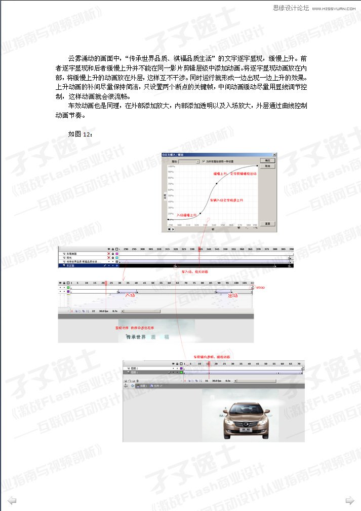 Flash制作汽車廣告之視頻鏡頭效果,PS教程,思緣教程網