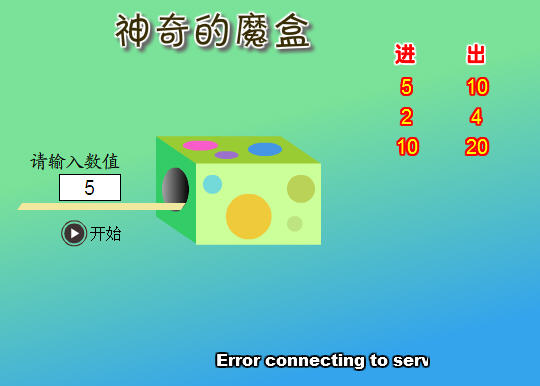Flash AS實例:神奇的數(shù)字魔術(shù)盒子