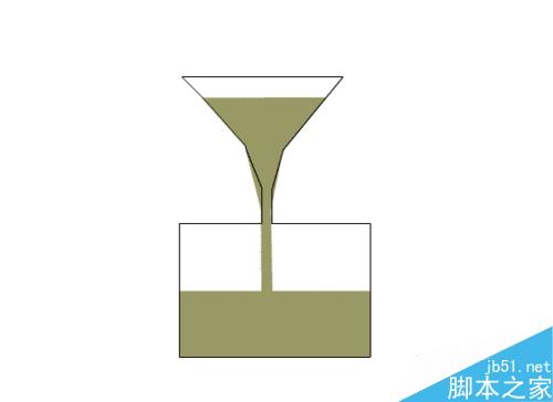 漏斗模擬―FLASH軟件