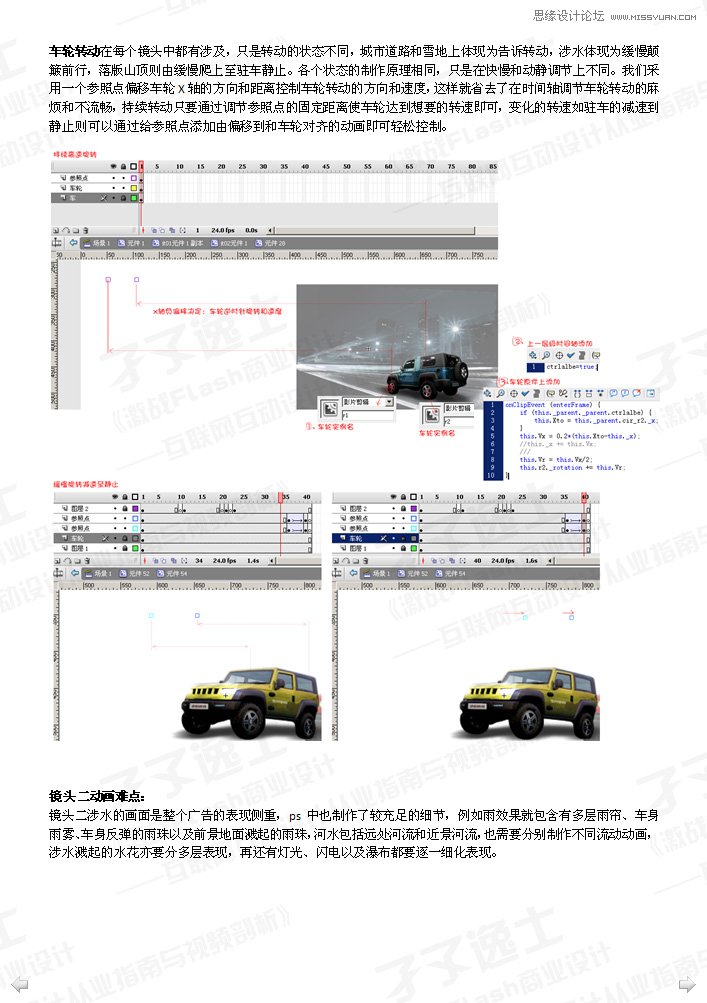 Flash制作畫面流暢的汽車廣告,PS教程,思緣教程網(wǎng)