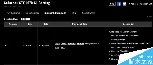 GTX 1070美光顯存BUG修復BIOS下載：華碩微星影馳……