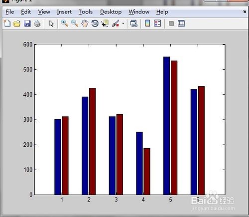 如何利用matlab畫柱狀圖