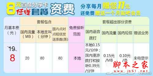 百度神卡怎么樣？百度神卡套餐資費一覽詳情介紹