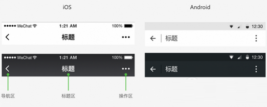 微信小程序設計指南 微信小程序ui設計規(guī)范匯總5