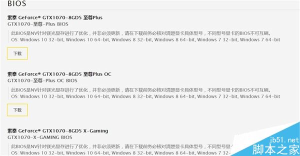 GTX 1070美光顯存BUG修復BIOS下載：華碩微星影馳……