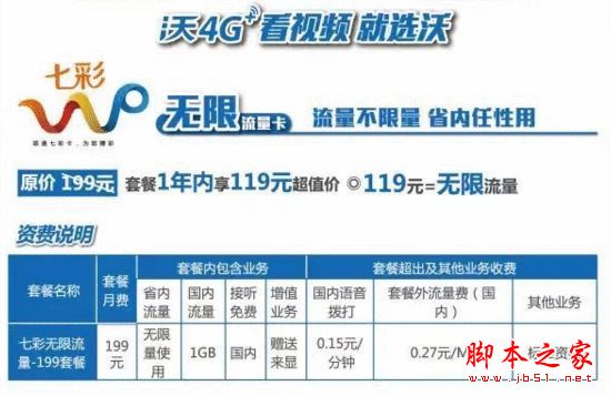 米粉卡劃算嗎?小米無限流量米粉卡套餐資費詳情介紹