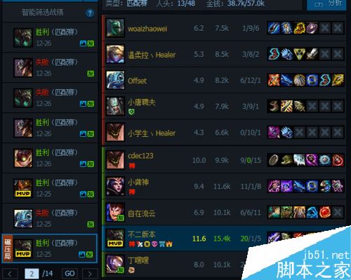 TGP英雄聯盟中的甩鍋局、浪輸局等都是什么意思?