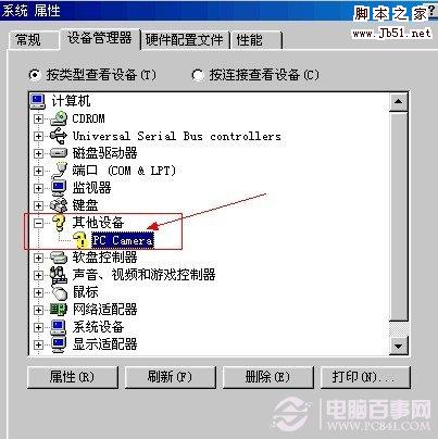 攝像頭未安裝或驅動不正常的結果