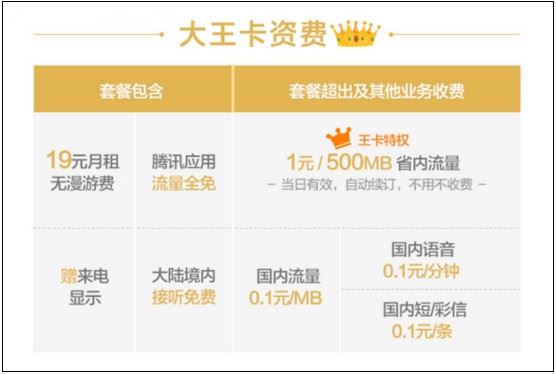 優酷大酷卡與騰訊大王卡哪個好 大酷卡和騰訊大王卡區別