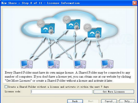 如何保護網盤安全