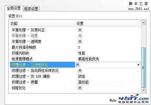 NVIDIA顯卡控制面板設(shè)置詳解