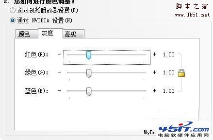 NVIDIA顯卡控制面板設(shè)置詳解