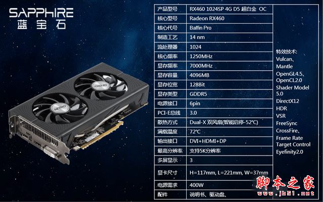 春節(jié)前的誠意之作 RX 460 1024sp首測(cè) 