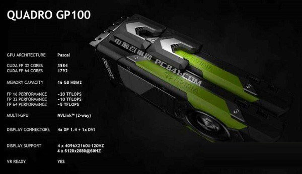 NVIDIA和AMD顯卡哪個好？N卡和A卡的區別