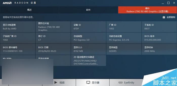 紅色帝國反擊！AMD RX 480 8GB顯卡首發評測