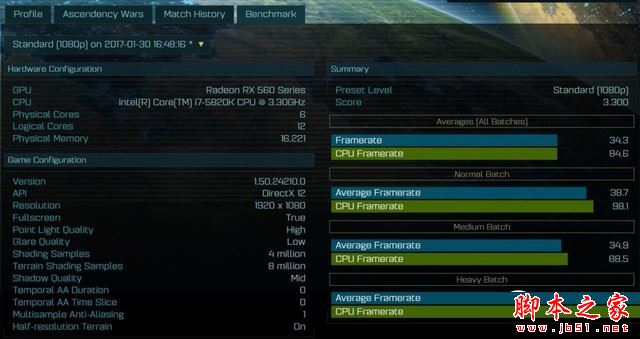 Vega還是Polaris？RX 580/560跑分曝光 
