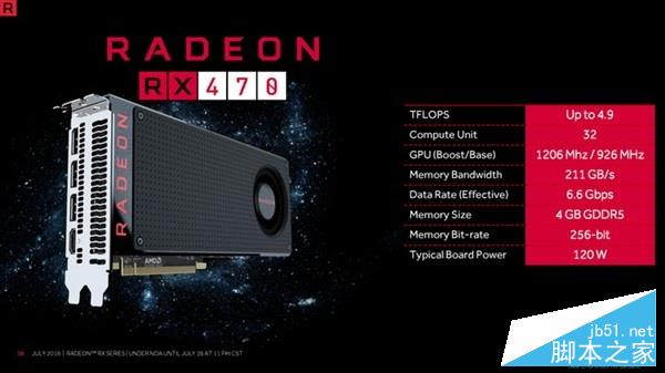 媲美970的親民卡 Radeon RX 470首發測試 