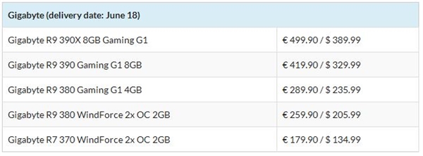 一大波AMD 300系列新顯卡售價(jià)曝光