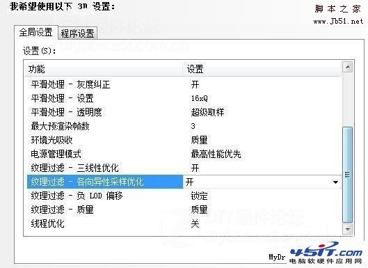 NVIDIA顯卡控制面板設(shè)置詳解