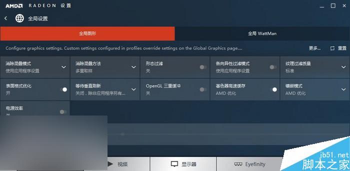 紅色帝國反擊！AMD RX 480 8GB顯卡首發評測