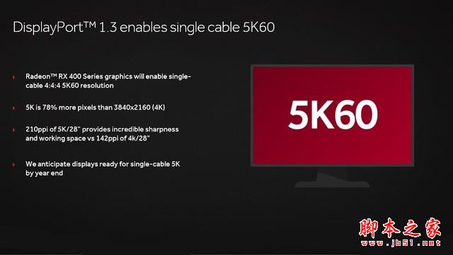 媲美970的親民卡 Radeon RX 470首發(fā)測(cè)試 