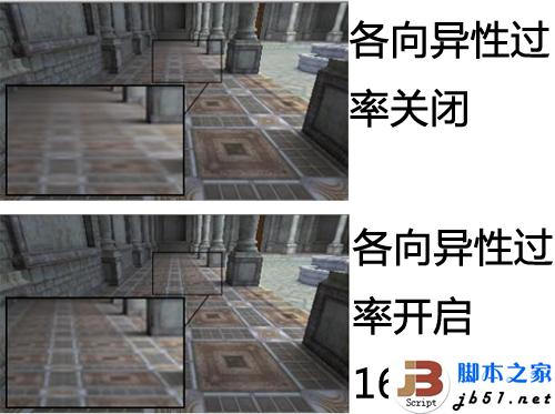 顯卡驅(qū)動(dòng)怎么設(shè)置？小編教你玩轉(zhuǎn)驅(qū)動(dòng) 