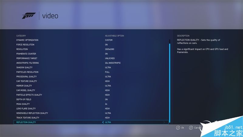 1Xnm和DX12未來之爭！AMD RX 480游戲對決GTX 1060