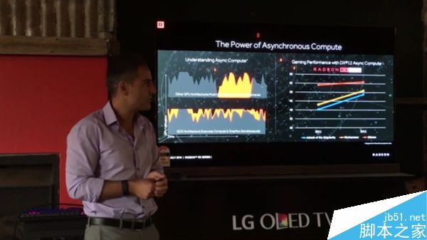 AMD RX470/460新千元卡規(guī)格、上市全解析：平民14nm
