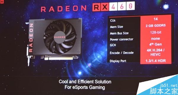 AMD RX470/460新千元卡規(guī)格、上市全解析：平民14nm