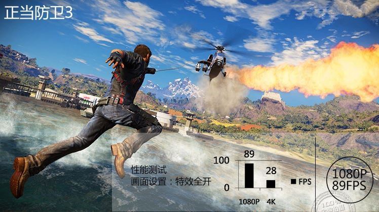 GTX 1060游戲、DX12測試成績曝光：打平RX 480、互有輸贏