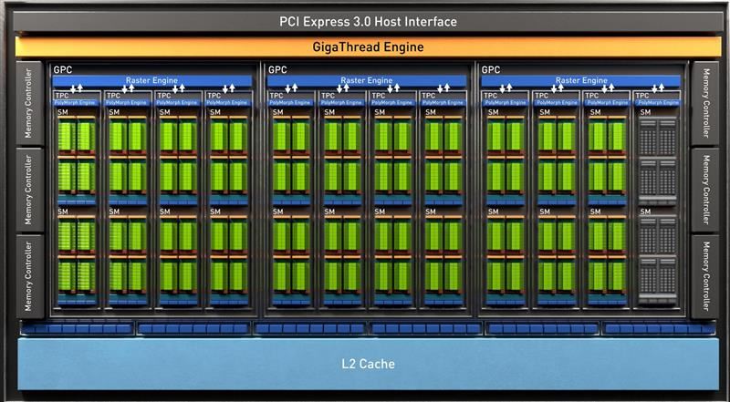 七彩虹iGame GTX 1660 SUPER首發(fā)評(píng)測(cè)