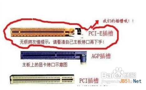 怎么安裝獨(dú)立顯卡