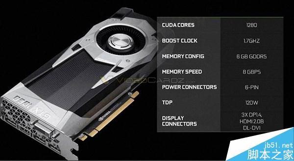 GTX 1060規格、性能首曝！如此虐待RX 480