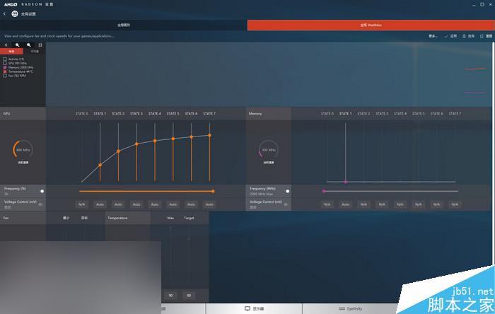 紅色帝國反擊！AMD RX 480 8GB顯卡首發評測