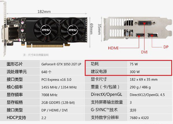 GTX1050配什么主板和電源？