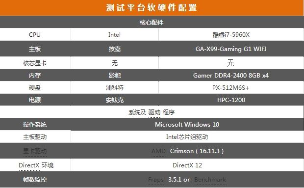 G致信仰再臨！耕升GTX970 G魂全面評測 
