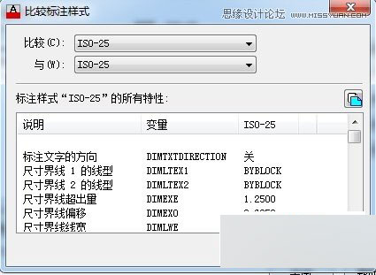 AutoCAD解析尺寸標(biāo)注與樣式管理技巧,PS教程,思緣教程網(wǎng)