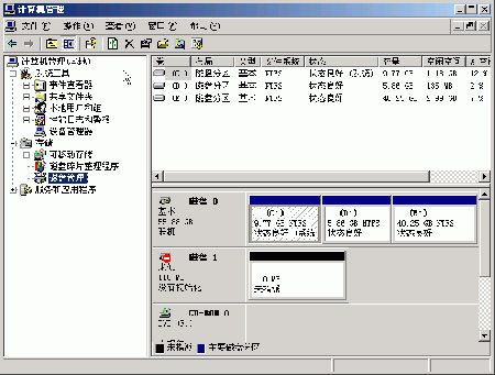 不花錢(qián)不求人 普通硬盤(pán)數(shù)據(jù)恢復(fù)五大招
