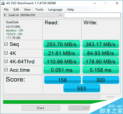 誰是最強王者？入門級120GB SSD大比拼
