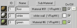 3DSMAX制作室內(nèi)效果圖 武林網(wǎng) 3DSMAX室內(nèi)教程