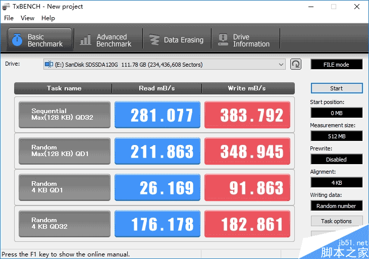 誰是最強王者？入門級120GB SSD大比拼