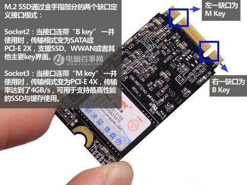 固態硬盤容量越大速度越快嗎？SSD選購雷區與注意事項