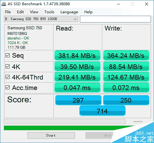 誰是最強王者？入門級120GB SSD大比拼